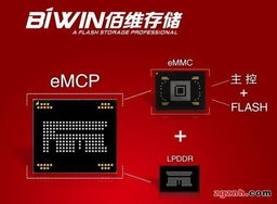 佰維存儲攜國產(chǎn)首顆量產(chǎn)eMCP新品亮相2012手機應用與技術發(fā)展論壇，引領智能科技產(chǎn)品技術開發(fā)新風向